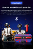 Trend robot style Bluetooth headset, integration of robot elements to create, fine and cool pattern, durable, clear sound quality, stable connection Bluetooth headset.