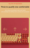 Luffy MECHANICAL KEYBOARD RGB THERMAL SUBLIMATION JDA GAMING OFFICE DESKTOP ESPORTS